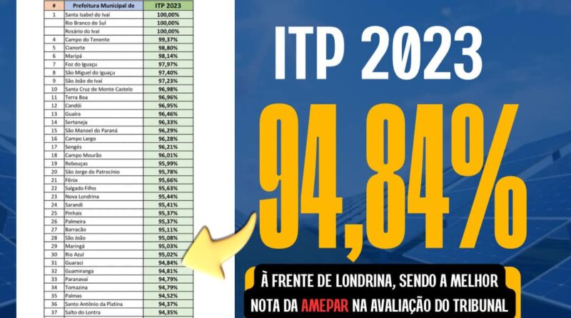 Assembleia Legislativa do Paraná  Notícias > Assembleia participa do “Jogar  e Fazer o Bem” que arrecadou brinquedos para crianças carentes